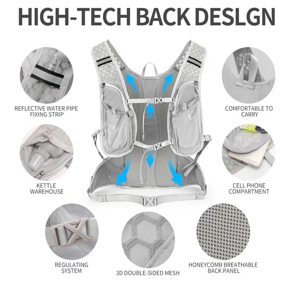 Hydration Pack Backpack - Picture 3 of 7